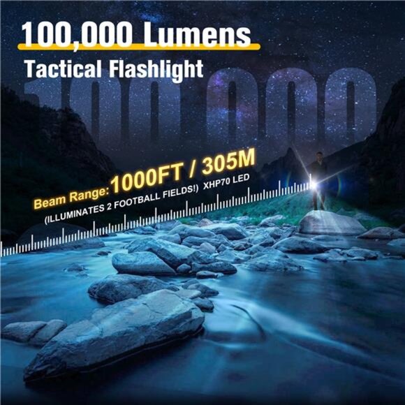 Powerful Flashlight 100000 Lumens, USB Rechargeable Waterproof, Super - Picture 2 of 7